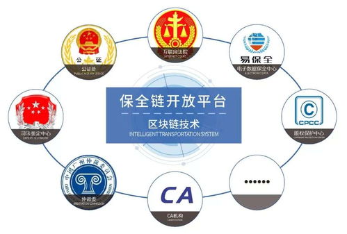 司法采信新篇章 北京知識產權法院再次認可微版權取證證據的真實性與可靠性